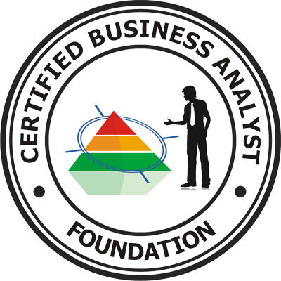 GAQM CBAF™ Logo
