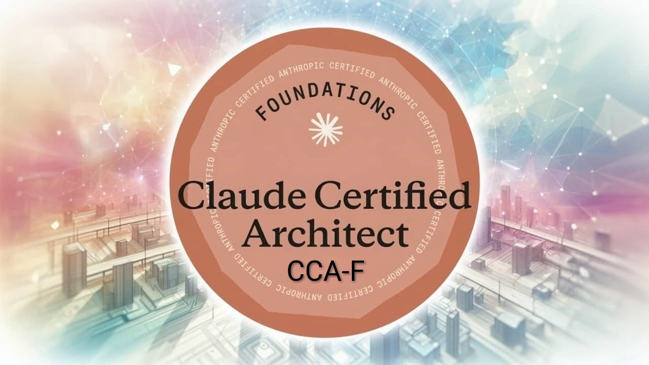 Anthropic CCA-F Logo