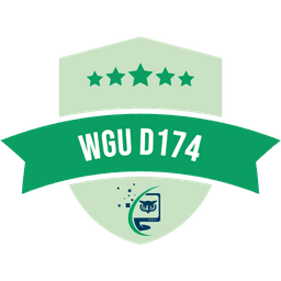 WGU Marketing Management Logo