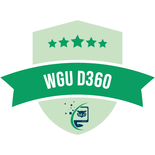 WGU HRM Capstone Logo